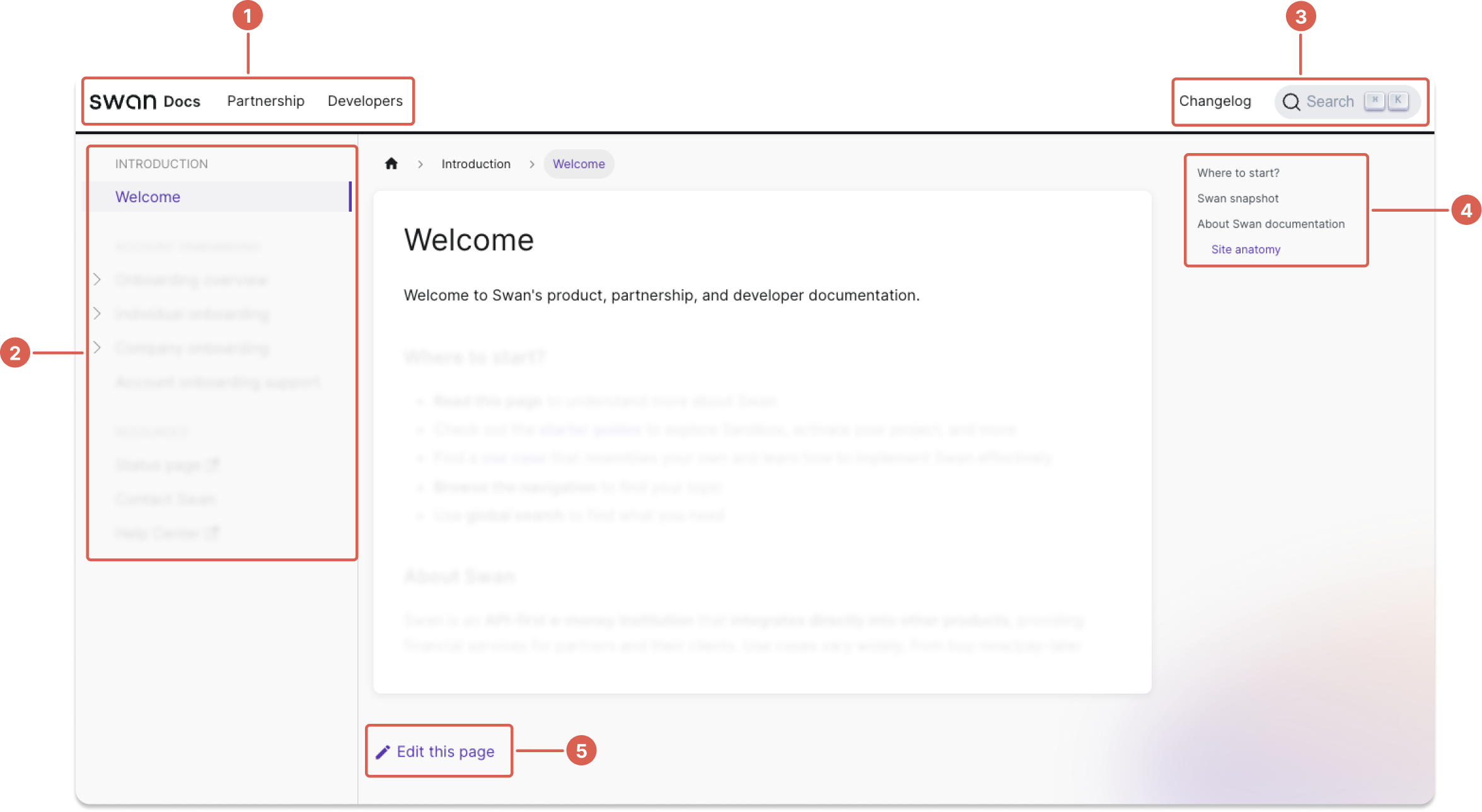 callouts of homepage